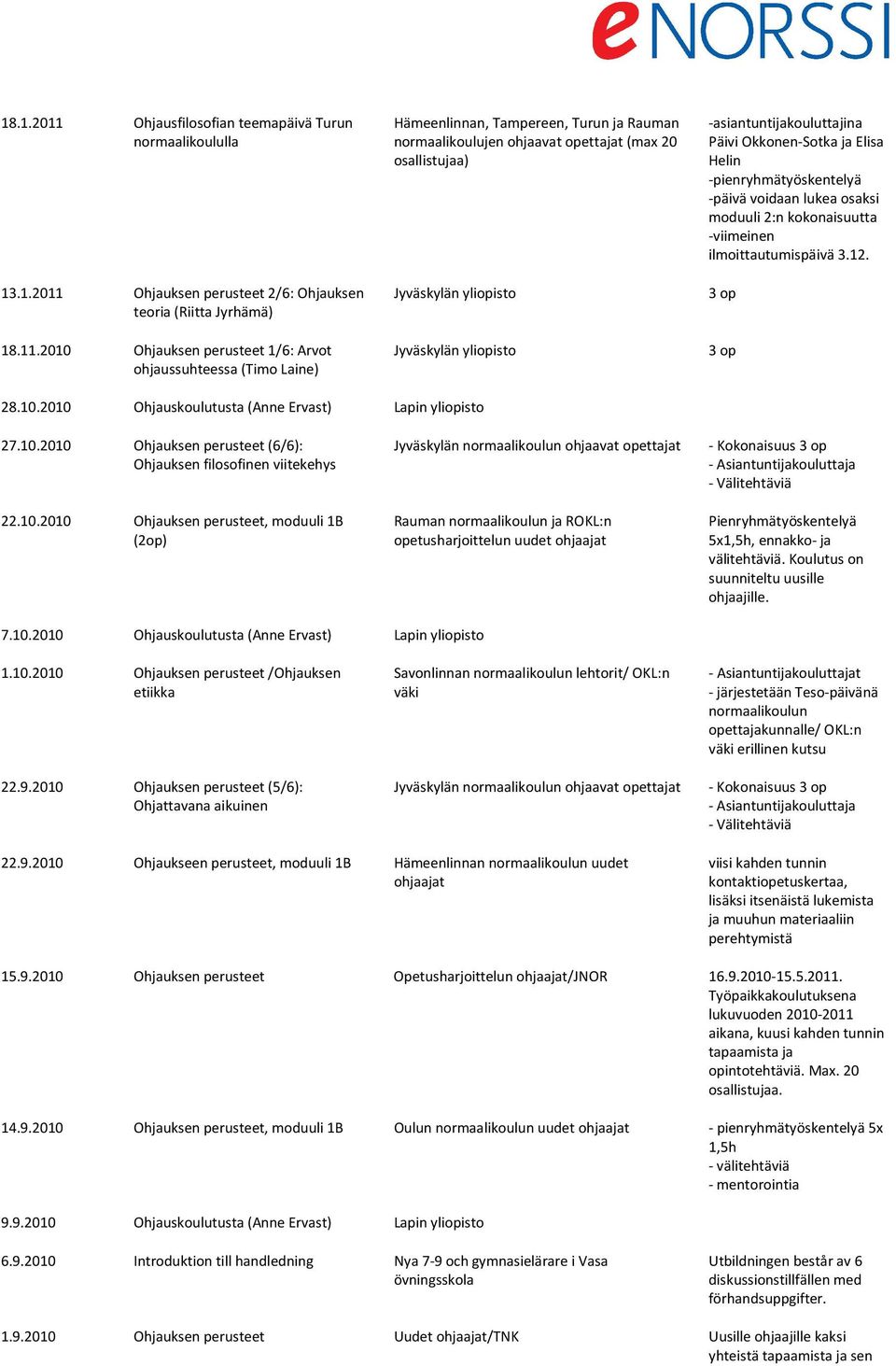 Ohjauksen perusteet 2/6: Ohjauksen teoria (Riitta Jyrhämä) 18.11.