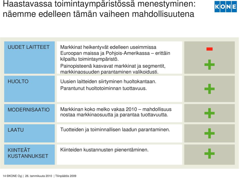 Uusien laitteiden siirtyminen huoltokantaan. Parantunut huoltotoiminnan tuottavuus.