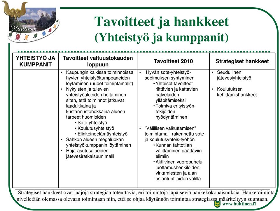 Sote-yhteistyö Koulutusyhteistyö Elinkeinoelämäyhteistyö Sahkon alueen megaluokan yhteistyökumppanin löytäminen Haja-asutusalueiden jätevesiratkaisuun malli Hyvän sote-yhteistyösopimuksen syntyminen