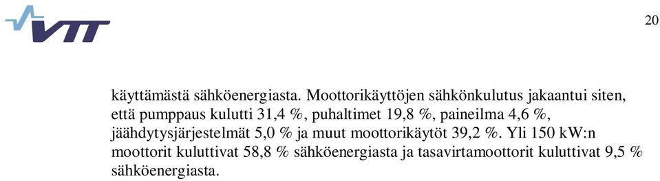 puhaltimet 19,8 %, paineilma 4,6 %, jäähdytysjärjestelmät 5,0 % ja muut