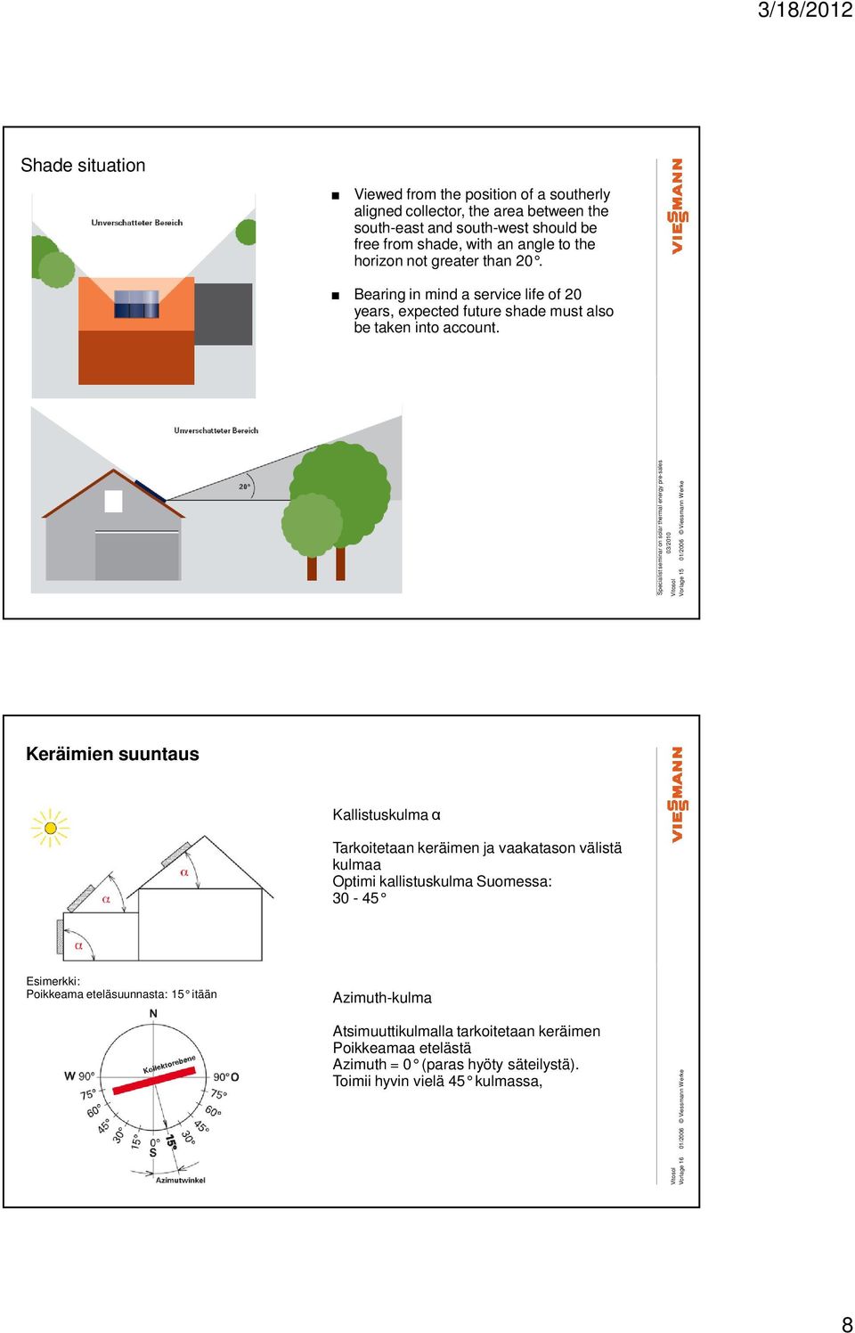 Specialist seminar on solar thermal energy pre-sales 03/2010 Vorlage 15 01/2006 Viessmann Werke Keräimien suuntaus Kallistuskulma α Tarkoitetaan keräimen ja vaakatason välistä kulmaa