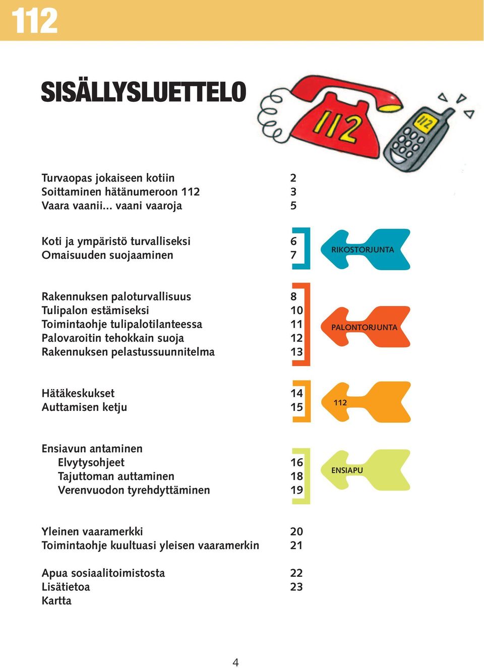 Toimintaohje tulipalotilanteessa 11 Palovaroitin tehokkain suoja 12 Rakennuksen pelastussuunnitelma 13 PALONTORJUNTA Hätäkeskukset 14 Auttamisen ketju 15