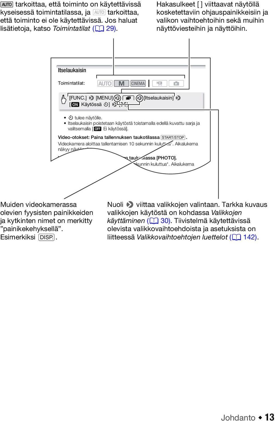 ] 8 [MENU] 8 8 8 [Itselaukaisin] 8 [A Käytössä n] 8 [a] n tulee näytölle. Itselaukaisin poistetaan käytöstä toistamalla edellä kuvattu sarja ja valitsemalla [B Ei käytössä].
