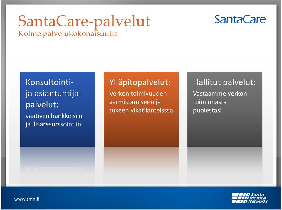 Ylläpitopalvelut: Verkon toimivuuden varmistamiseen ja tukeen