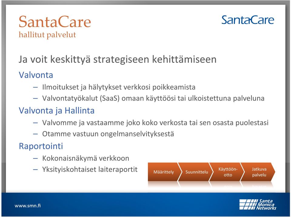 Valvomme ja vastaamme joko koko verkosta tai sen osasta puolestasi Otamme vastuun ongelmanselvityksestä