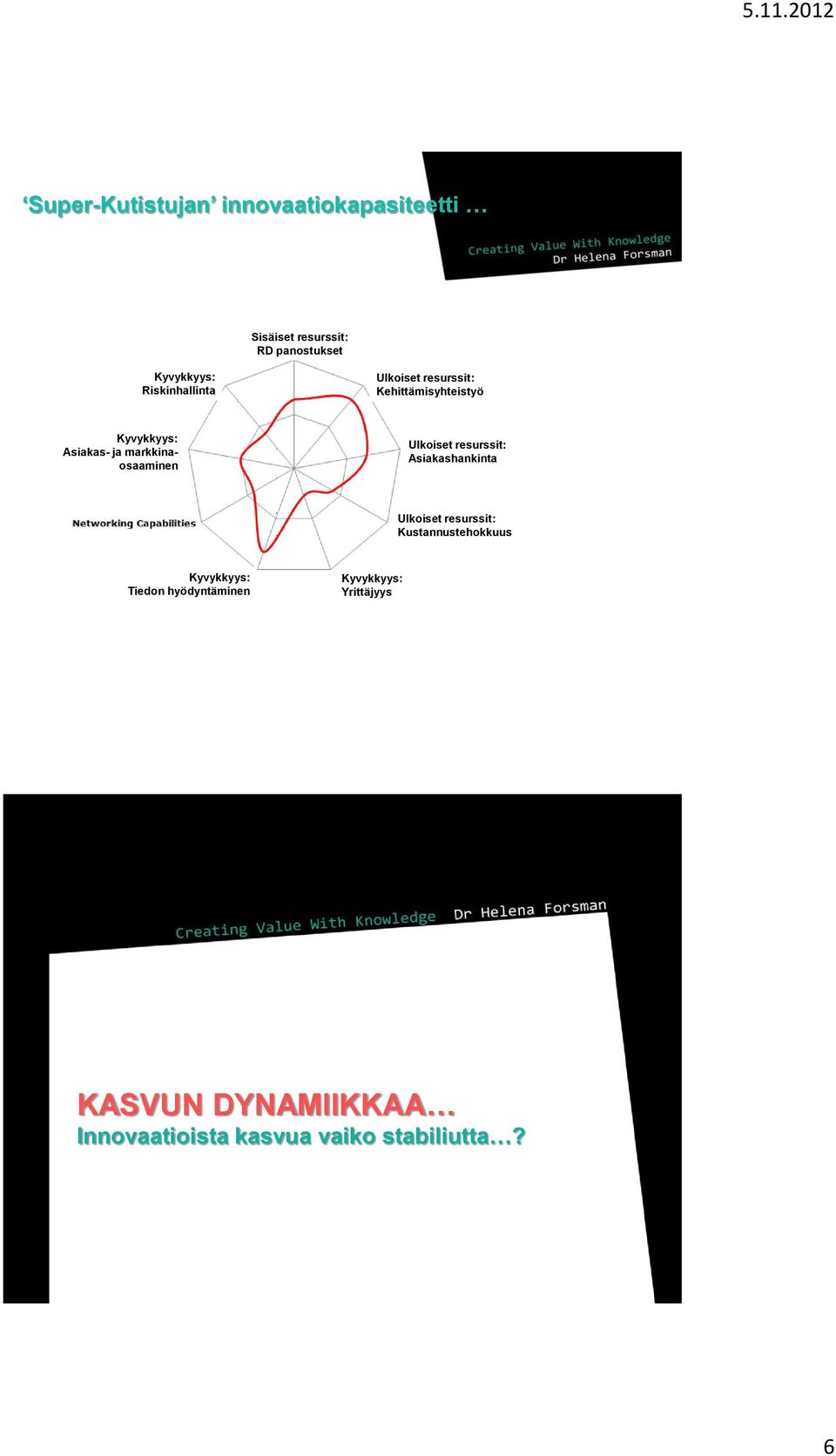 markkinaosaaminen Asiakashankinta Kustannustehokkuus Tiedon