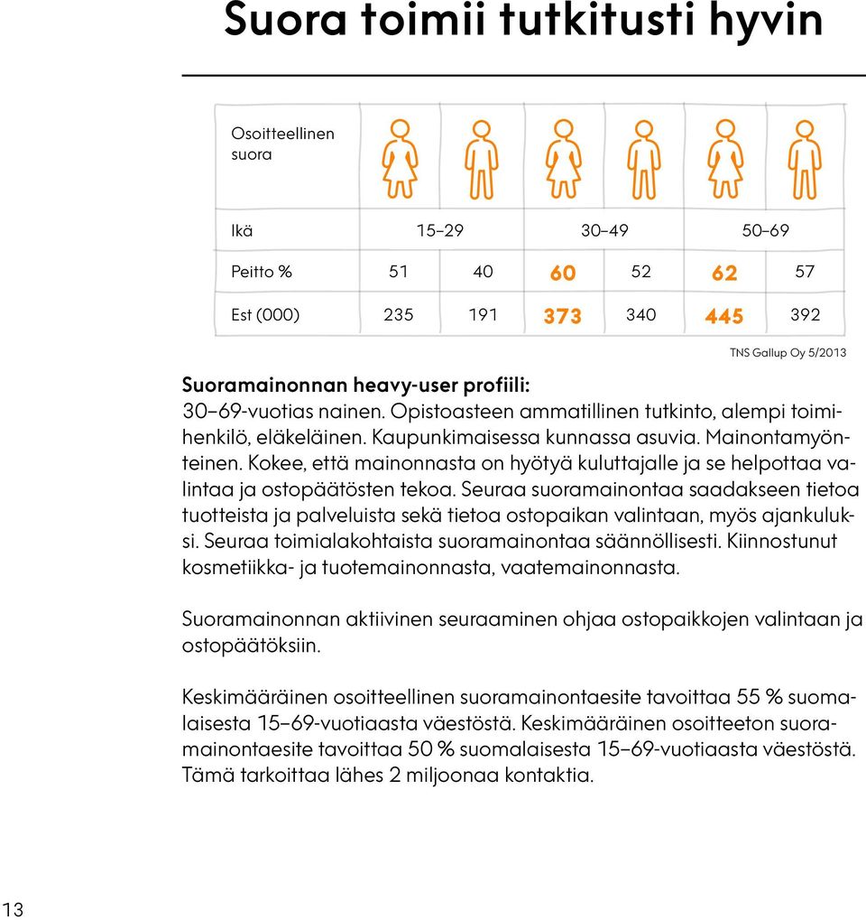 Kokee, että mainonnasta on hyötyä kuluttajalle ja se helpottaa valintaa ja ostopäätösten tekoa.