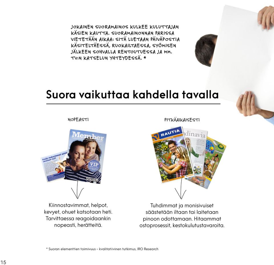 TV:N KATSELUN YHTEYDESSÄ. * Suora vaikuttaa kahdella tavalla NOPEASTI PITKÄAIKAISESTI Kiinnostavimmat, helpot, kevyet, ohuet katsotaan heti.