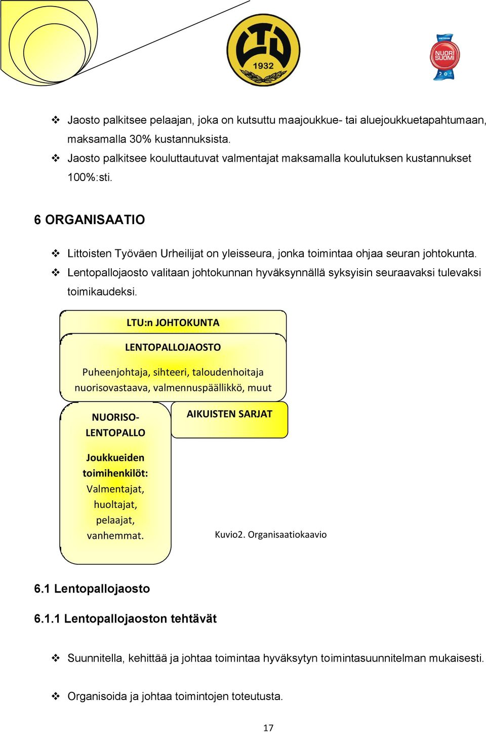 Lentopallojaosto valitaan johtokunnan hyväksynnällä syksyisin seuraavaksi tulevaksi toimikaudeksi.