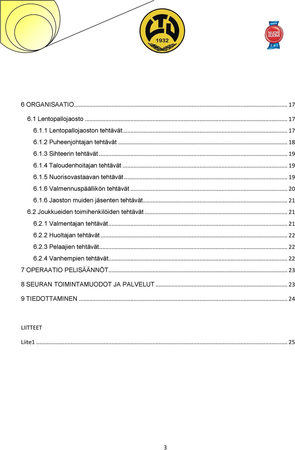 .. 21 6.2 Joukkueiden toimihenkilöiden tehtävät... 21 6.2.1 Valmentajan tehtävät... 21 6.2.2 Huoltajan tehtävät... 22 6.2.3 Pelaajien tehtävät... 22 6.2.4 Vanhempien tehtävät.