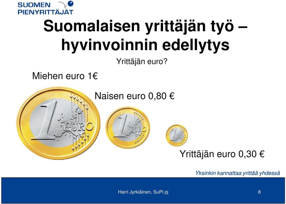 euro? Miehen euro 1 Naisen euro