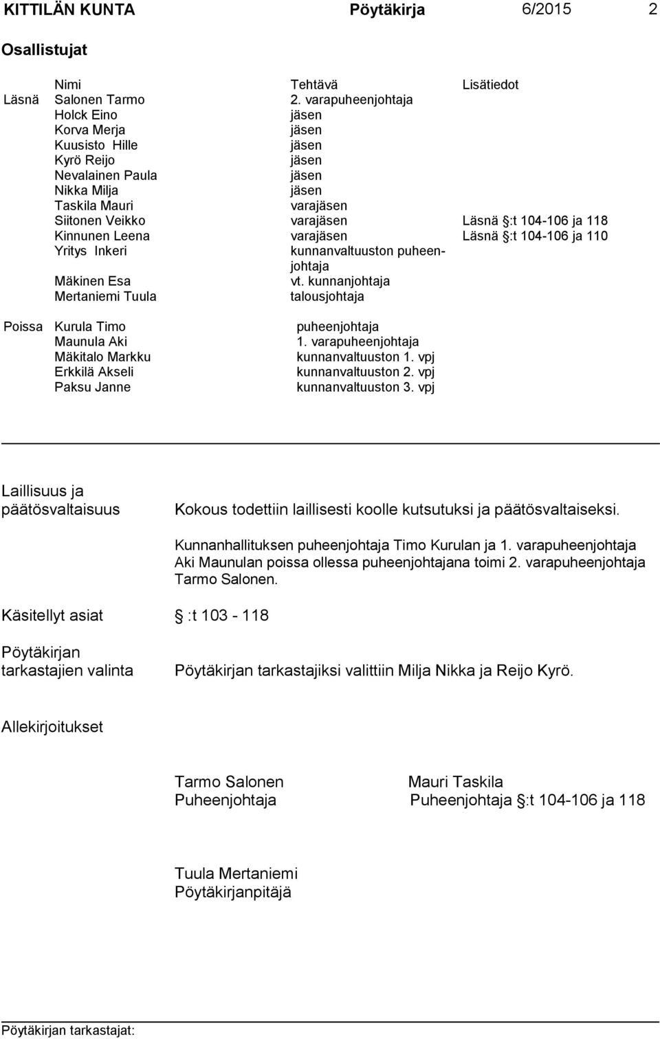 ja 118 Kinnunen Leena varajäsen Läsnä :t 104-106 ja 110 Yritys Inkeri kunnanvaltuuston pu heenjoh ta ja Mäkinen Esa vt.