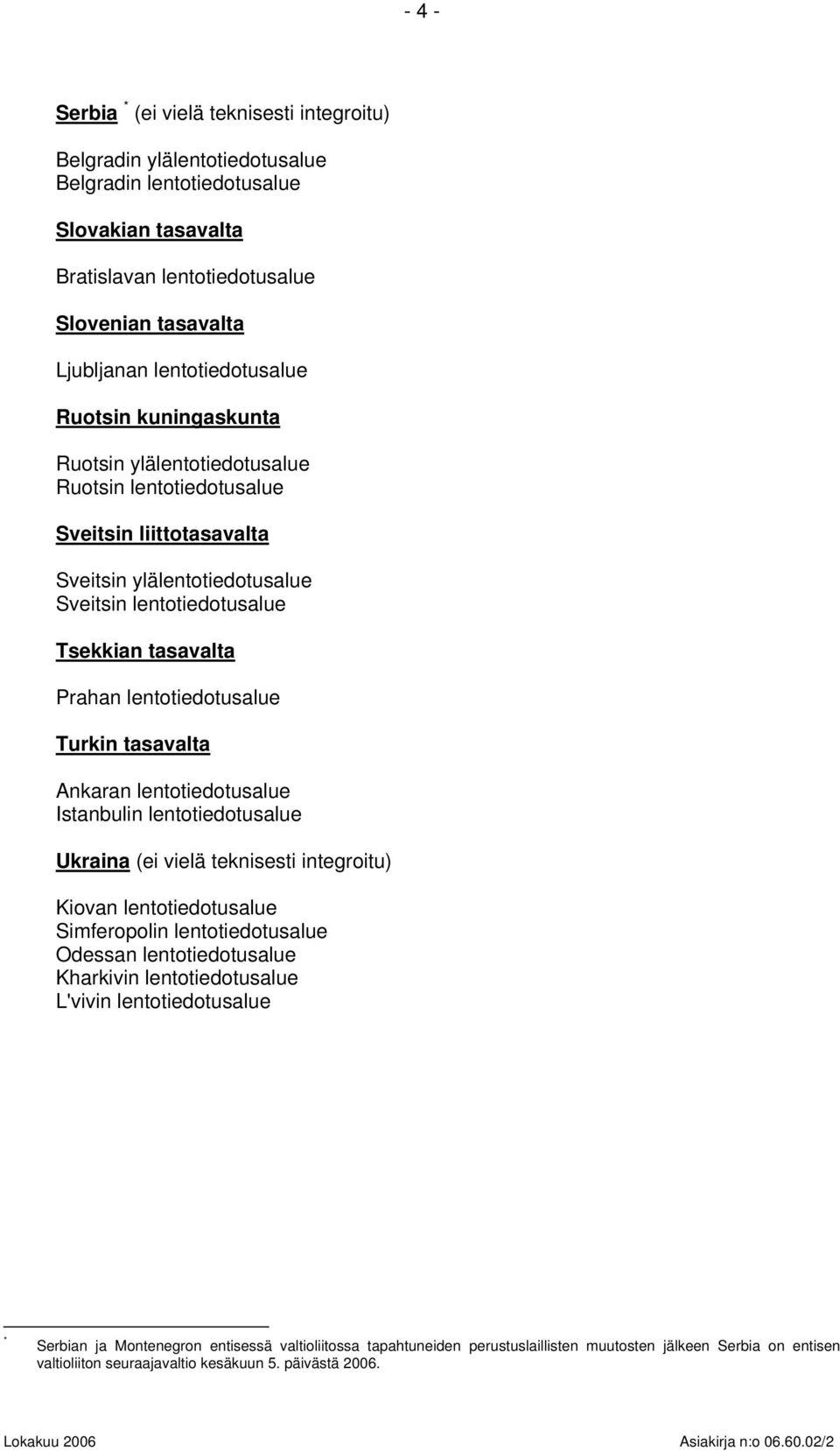 Prahan lentotiedotusalue Turkin tasavalta Ankaran lentotiedotusalue Istanbulin lentotiedotusalue Ukraina (ei vielä teknisesti integroitu) Kiovan lentotiedotusalue Simferopolin lentotiedotusalue