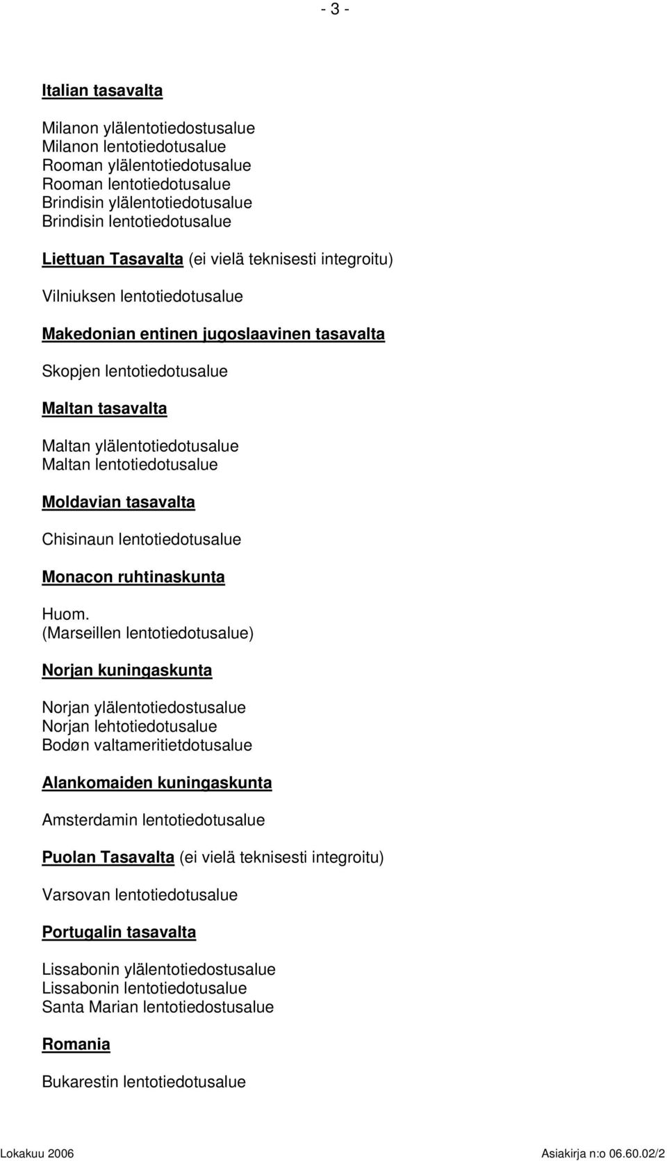 Maltan lentotiedotusalue Moldavian tasavalta Chisinaun lentotiedotusalue Monacon ruhtinaskunta Huom.