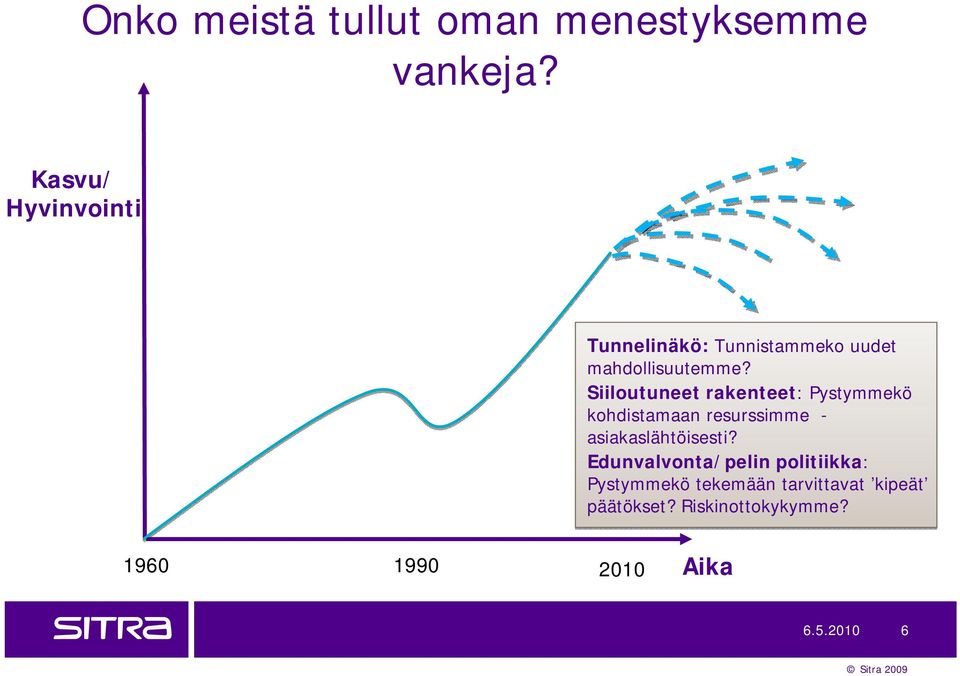 Siiloutuneet rakenteet: Pystymmekö kohdistamaan resurssimme - asiakaslähtöisesti?