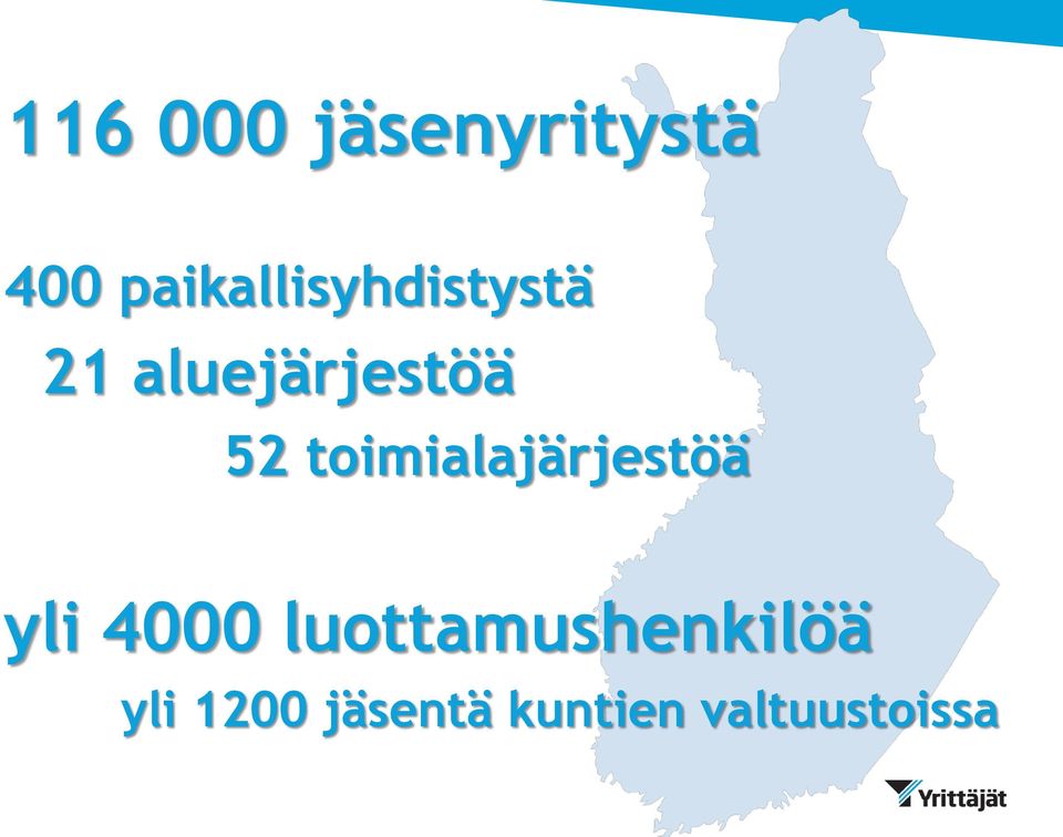 52 toimialajärjestöä yli 4000