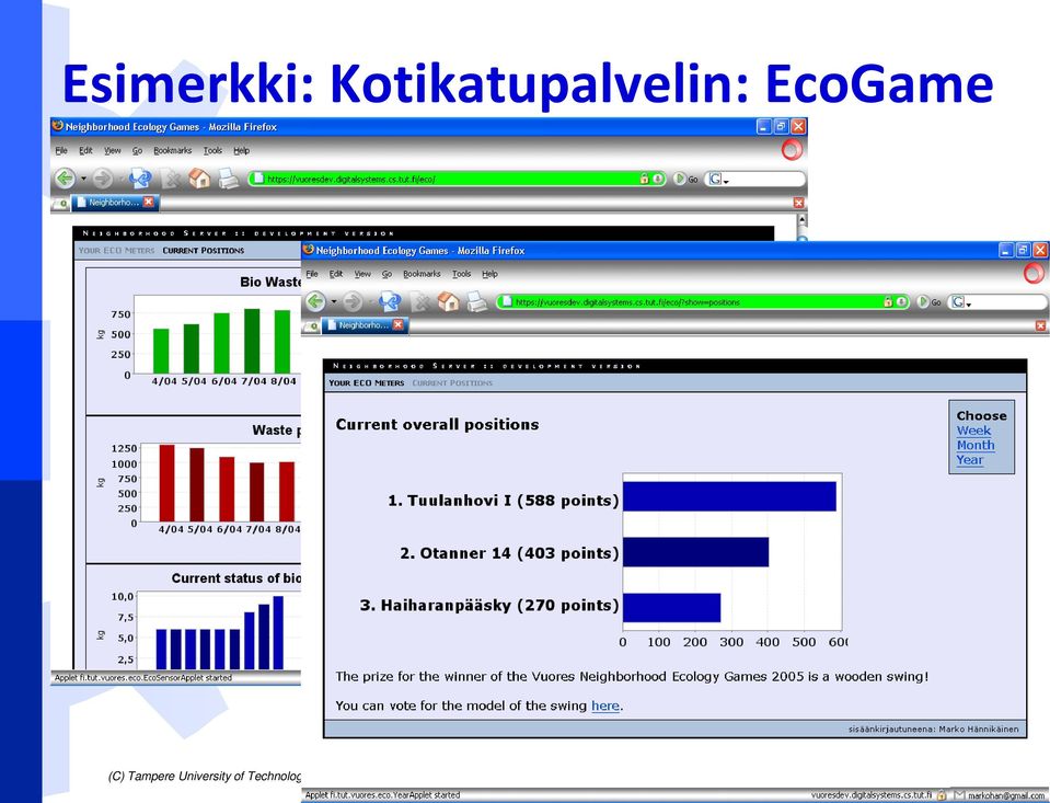 EcoGame (C) Tampere