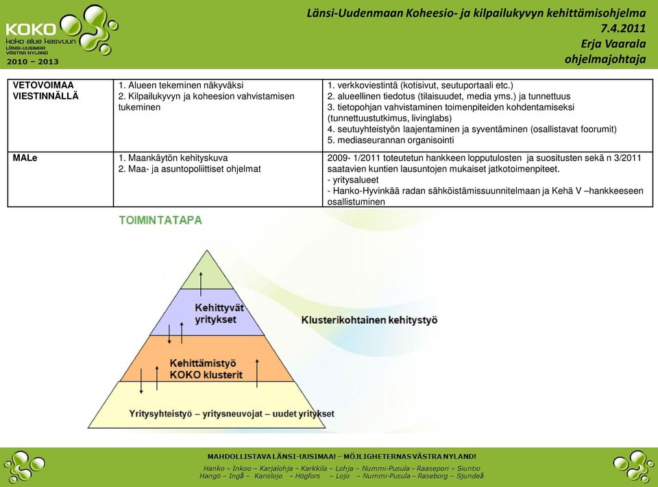 ) ja tunnettuus 3. tietopohjan vahvistaminen toimenpiteiden kohdentamiseksi (tunnettuustutkimus, livinglabs) 4. seutuyhteistyön laajentaminen ja syventäminen (osallistavat foorumit) 5.