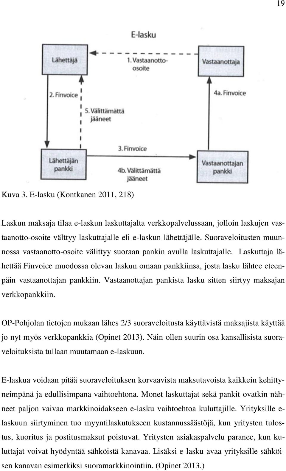 Laskuttaja lähettää Finvoice muodossa olevan laskun omaan pankkiinsa, josta lasku lähtee eteenpäin vastaanottajan pankkiin. Vastaanottajan pankista lasku sitten siirtyy maksajan verkkopankkiin.