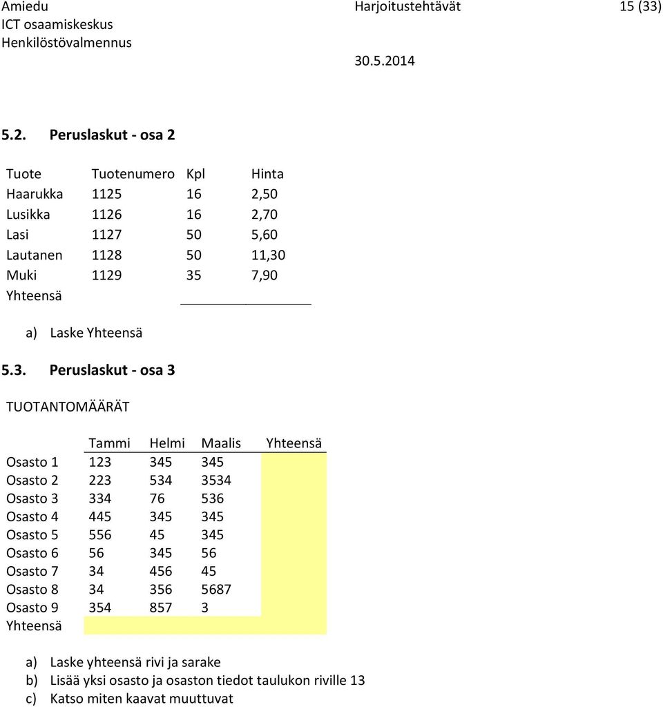 Yhteensä a) Laske Yhteensä 5.3.
