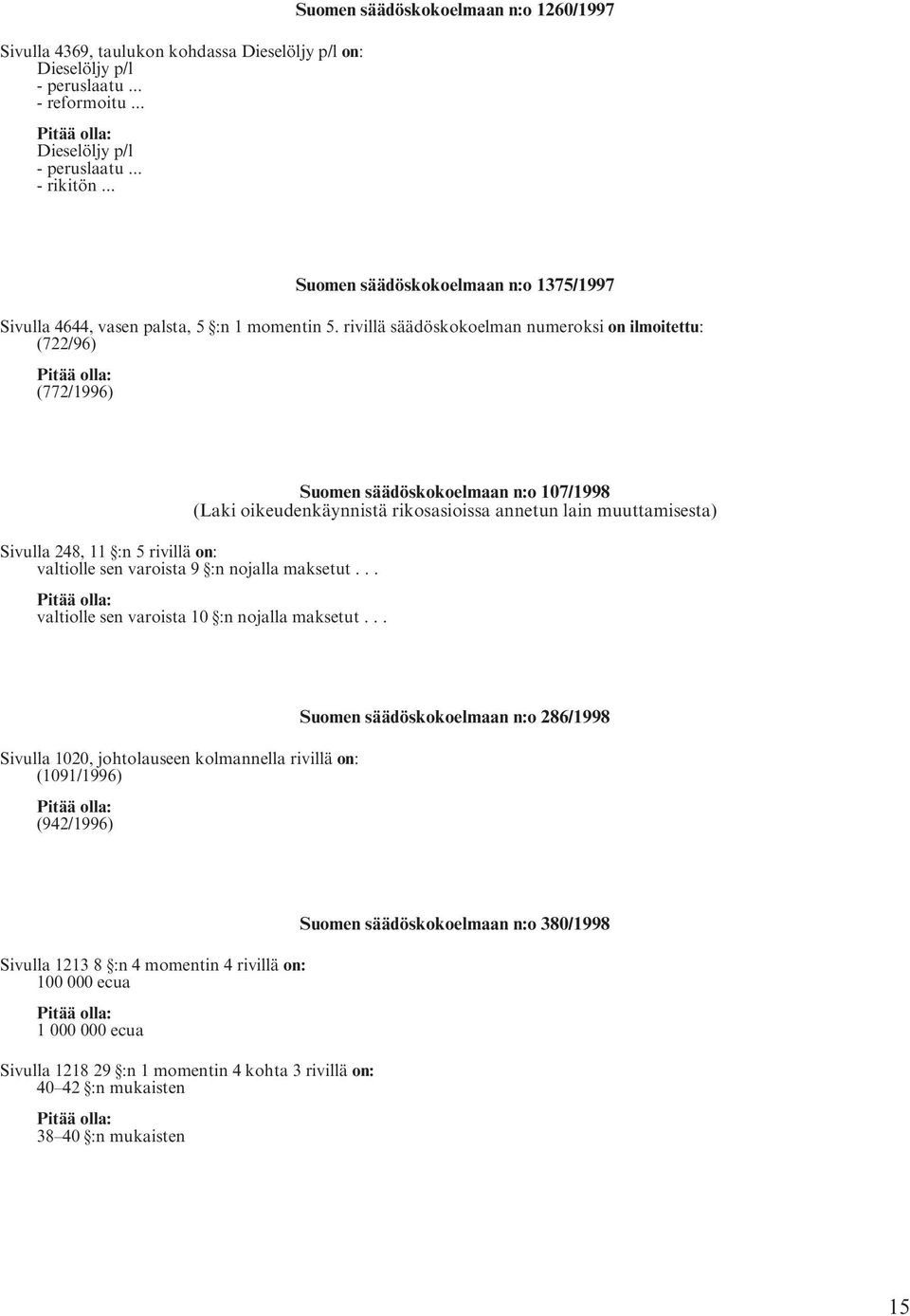 rivillä säädöskokoelman numeroksi on ilmoitettu: (722/96) (772/1996) Suomen säädöskokoelmaan n:o 107/1998 (Laki oikeudenkäynnistä rikosasioissa annetun lain muuttamisesta) Sivulla 248, 11 :n 5
