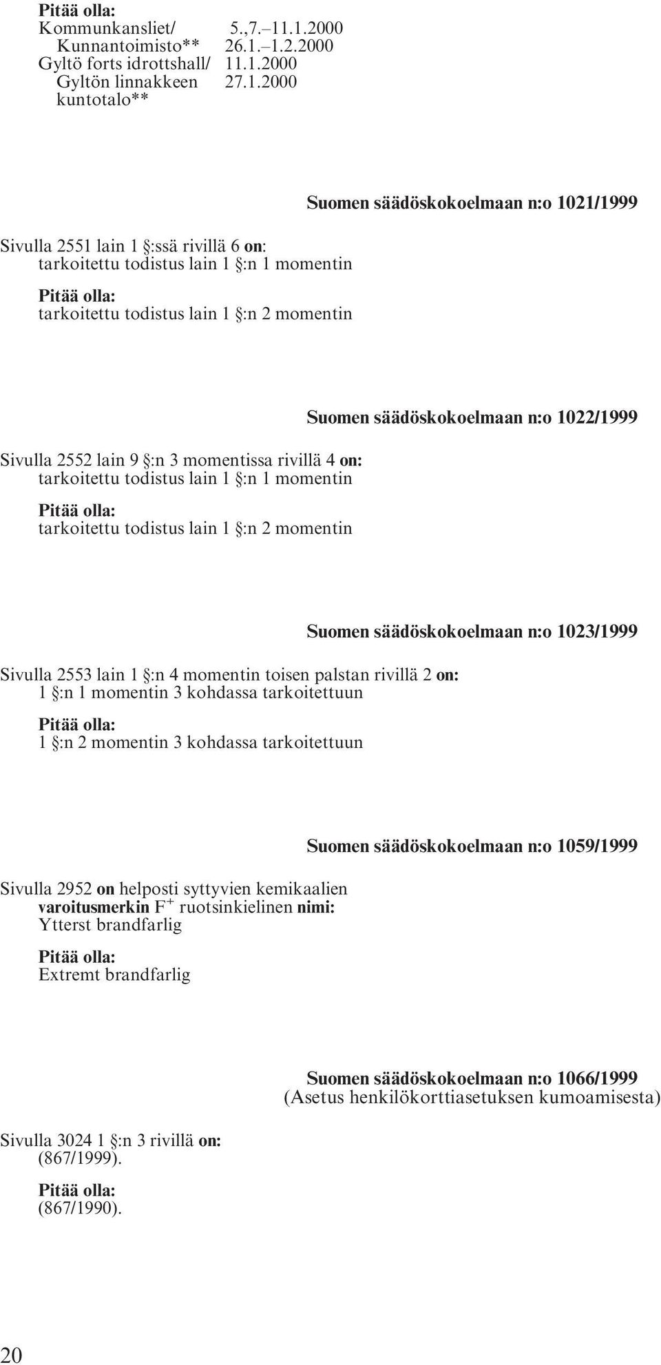 tarkoitettu todistus lain 1 :n 2 momentin Suomen säädöskokoelmaan n:o 1021/1999 Sivulla 2552 lain 9 :n 3 momentissa rivillä 4 on: tarkoitettu todistus lain 1 :n 1 momentin tarkoitettu todistus lain 1