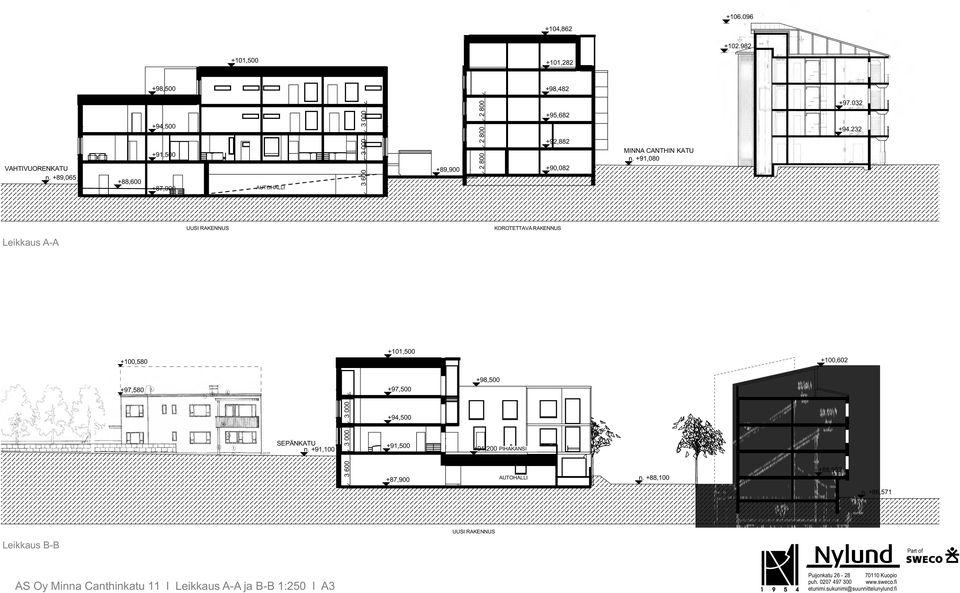 +91,080 +97.03 +94.3 Leikkaus A-A UUSI RAKENNUS KOROTETTAVA RAKENNUS +100,580 +101,500 +100,60 +97,580 +97,500 +98,500 SEPÄNKATU n.