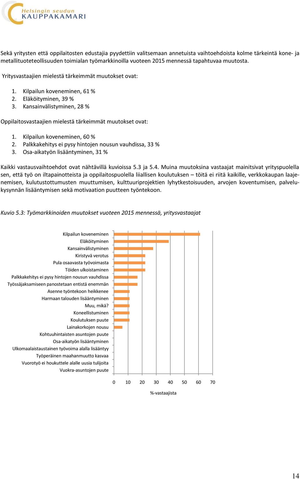 Kansainvälistyminen, 28 % Oppilaitosvastaajien mielestä tärkeimmät muutokset ovat: 1. Kilpailun koveneminen, 60 % 2. Palkkakehitys ei pysy hintojen nousun vauhdissa, 33 % 3.