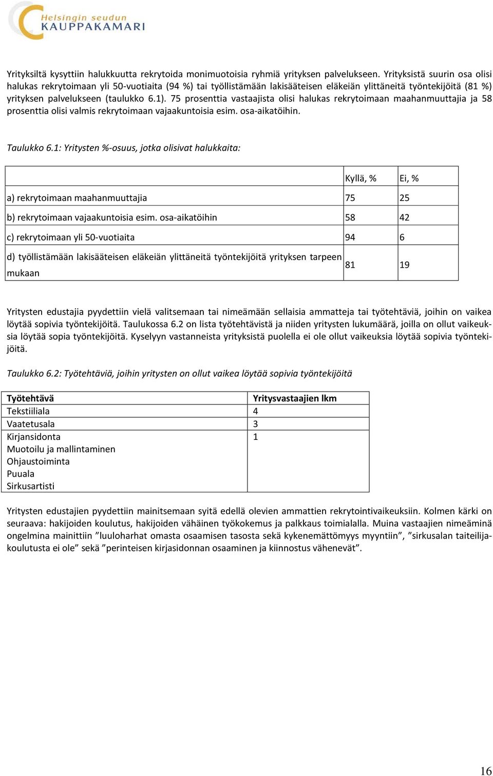 75 prosenttia vastaajista olisi halukas rekrytoimaan maahanmuuttajia ja 58 prosenttia olisi valmis rekrytoimaan vajaakuntoisia esim. osa-aikatöihin. Taulukko 6.