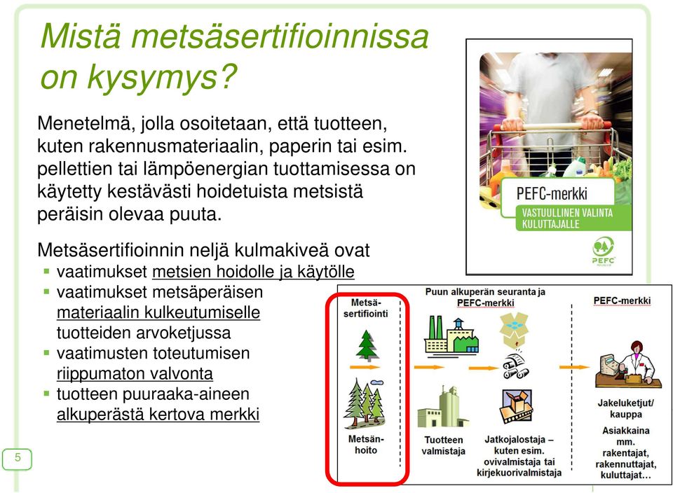 pellettien tai lämpöenergian tuottamisessa on käytetty kestävästi hoidetuista metsistä peräisin olevaa puuta.