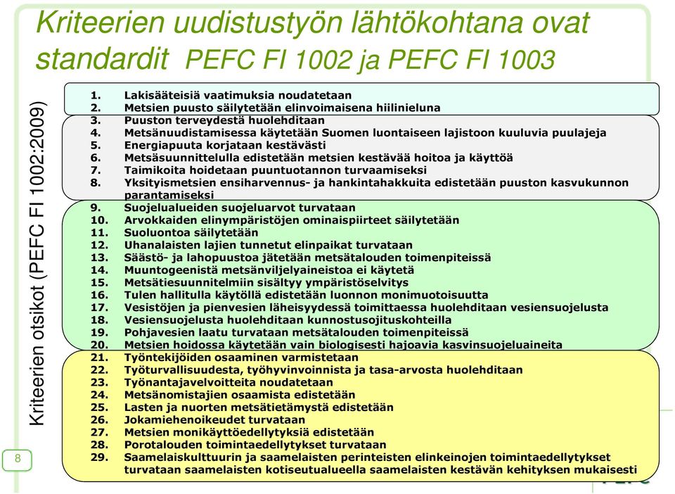 Energiapuuta korjataan kestävästi 6. Metsäsuunnittelulla edistetään metsien kestävää hoitoa ja käyttöä 7. Taimikoita hoidetaan puuntuotannon turvaamiseksi 8.