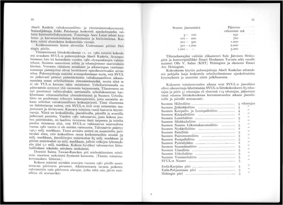 . ~ir~o~ummen kunta siirrettiin Uudenmaan piiristä HelsIngm pllrlln. Ylimääräisessä liittokokouksessa I. 2. 960 toimitti kokouksen avauks~n SyUL:n puheenjohtaja Akseli Kaskela.