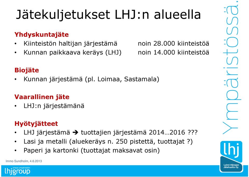 Loimaa, Sastamala) Vaarallinen jäte LHJ:n järjestämänä Hyötyjätteet LHJ järjestämä tuottajien