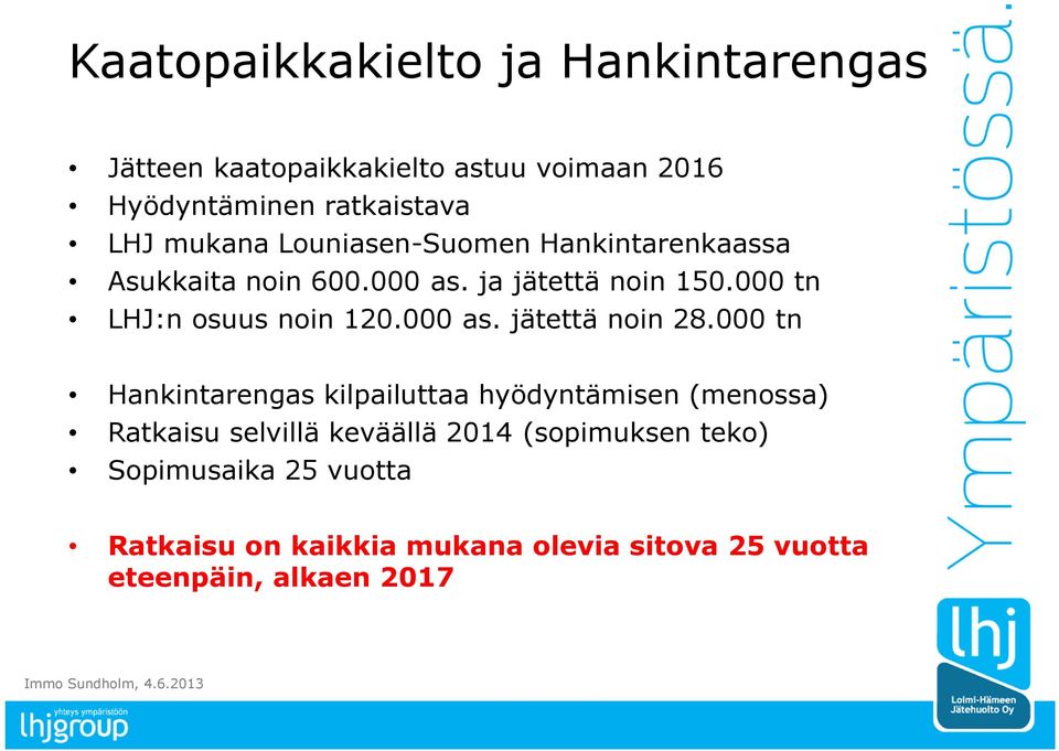 000 tn LHJ:n osuus noin 120.000 as. jätettä noin 28.