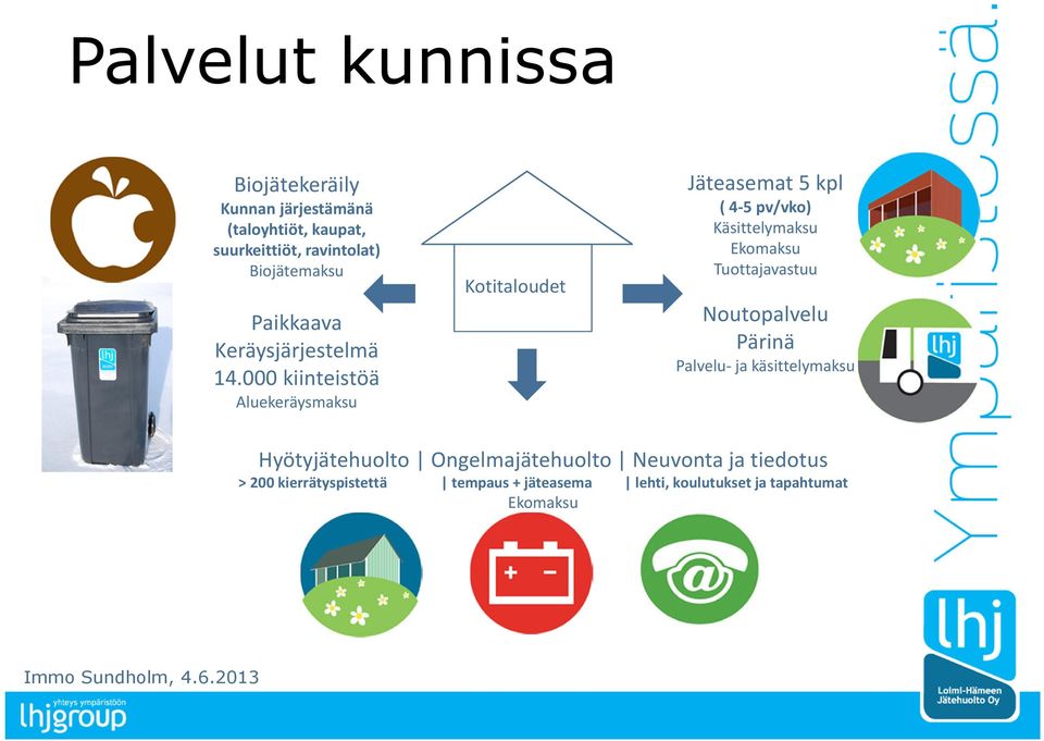 000 kiinteistöä Aluekeräysmaksu Kotitaloudet Jäteasemat 5 kpl ( 4-5 pv/vko) Käsittelymaksu Ekomaksu