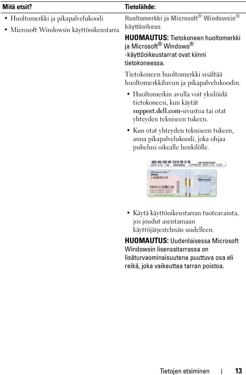 -käyttöoikeustarrat ovat kiinni tietokoneessa. Tietokoneen huoltomerkki sisältää huoltomerkkiluvun ja pikapalvelukoodin. Huoltomerkin avulla voit yksilöidä tietokoneesi, kun käytät support.dell.