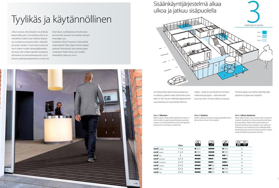 Coral-matot soveltuvat hyvin yhteen muiden lattianpäällysteiden kanssa ja niitä voidaan käyttää visuaalisena tehosteena tai osana kokonaisuutta.