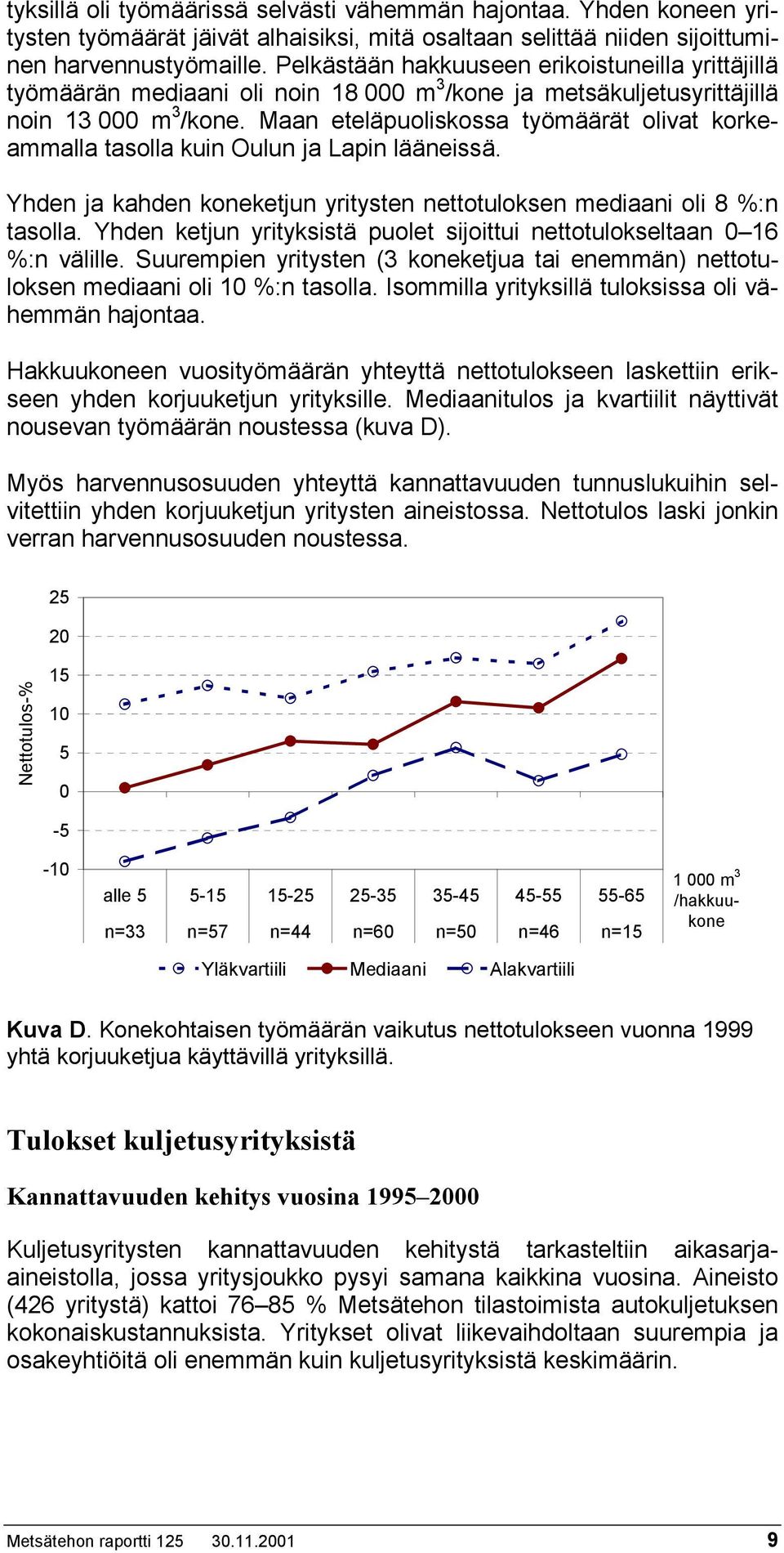 Maan eteläpuoliskossa työmäärät olivat korkeammalla tasolla kuin Oulun ja Lapin lääneissä. Yhden ja kahden koneketjun yritysten nettotuloksen mediaani oli 8 %:n tasolla.