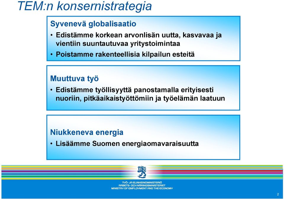 esteitä Muuttuva työ Edistämme työllisyyttä panostamalla erityisesti nuoriin,