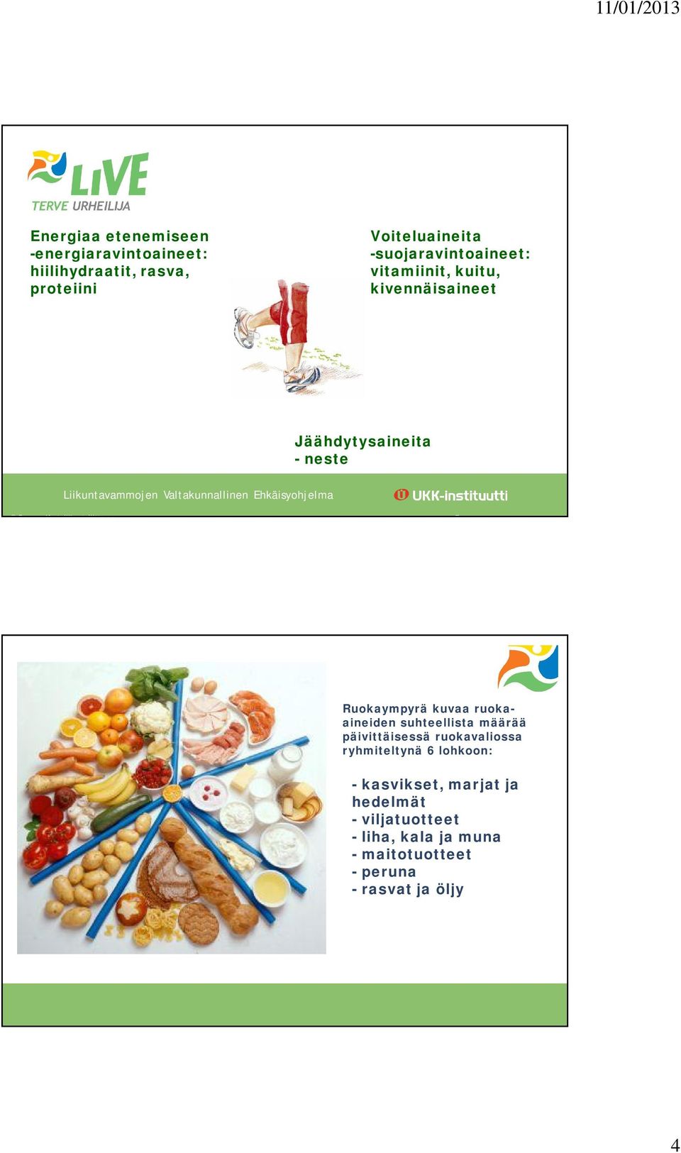 Kuntoliikuntaliitto ry 7 Ruokaympyrä kuvaa ruokaaineiden suhteellista määrää päivittäisessä ruokavaliossa