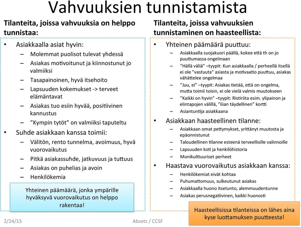 avoimuus, hyvä vuorovaikutus Pitkä asiakassuhde, jatkuvuus ja tuduus Asiakas on puhelias ja avoin Henkilökemia Tilanteita, joissa vahvuuksien tunnistaminen on haasteellista: Yhteinen päämäärä puuduu: