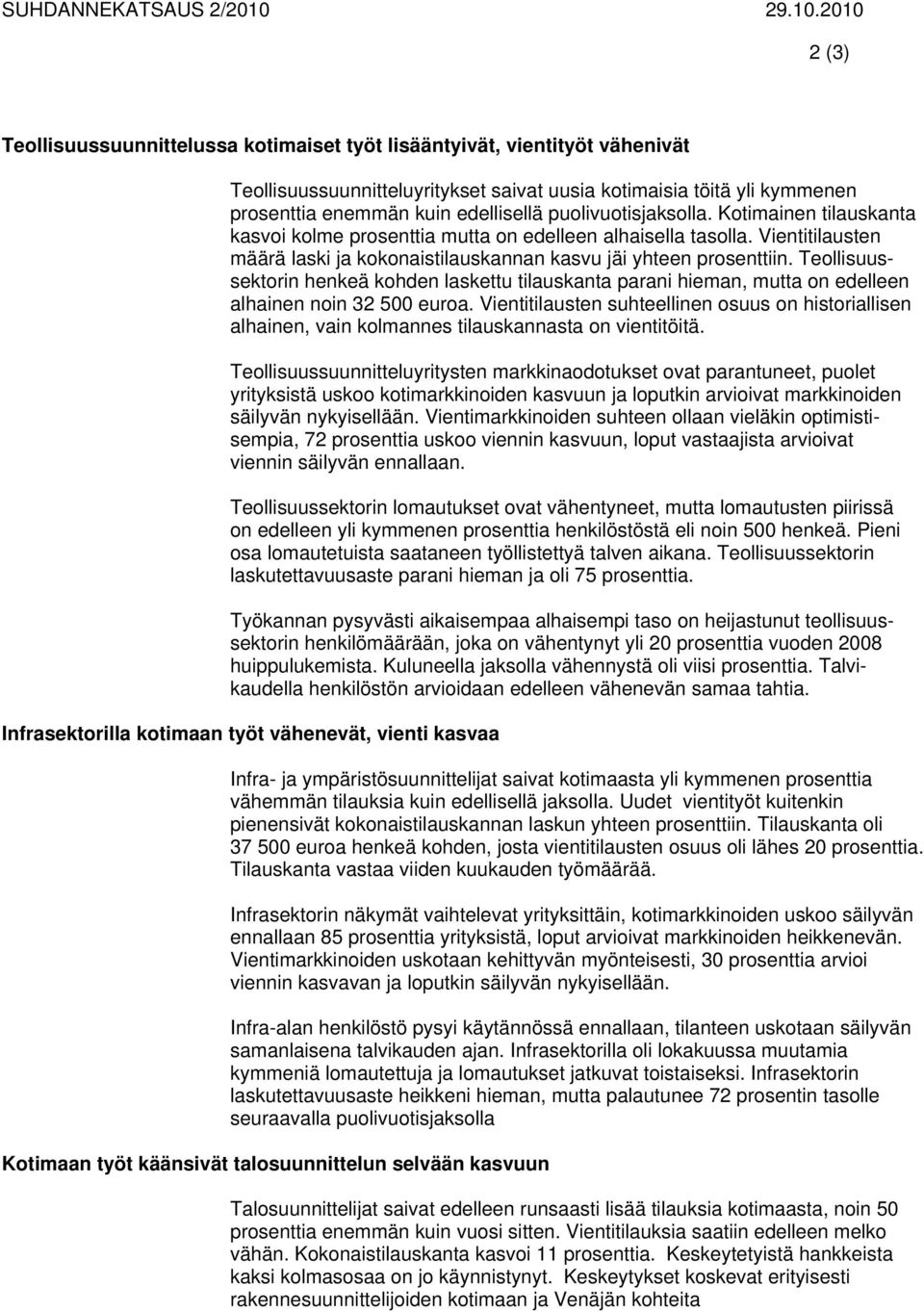 puolivuotisjaksolla. Kotimainen tilauskanta kasvoi kolme prosenttia mutta on edelleen alhaisella tasolla. Vientitilausten määrä laski ja kokonaistilauskannan kasvu jäi yhteen prosenttiin.