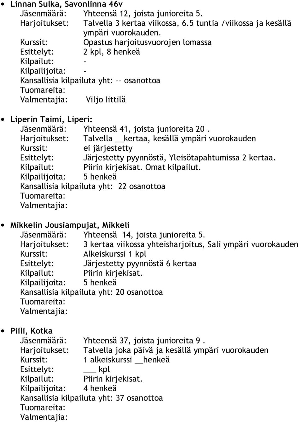 41, joista junioreita 20. Harjoitukset: Talvella kertaa, kesällä ympäri vuorokauden Kurssit: ei järjestetty Esittelyt: Järjestetty pyynnöstä, Yleisötapahtumissa 2 kertaa. Kilpailut: Piirin kirjekisat.