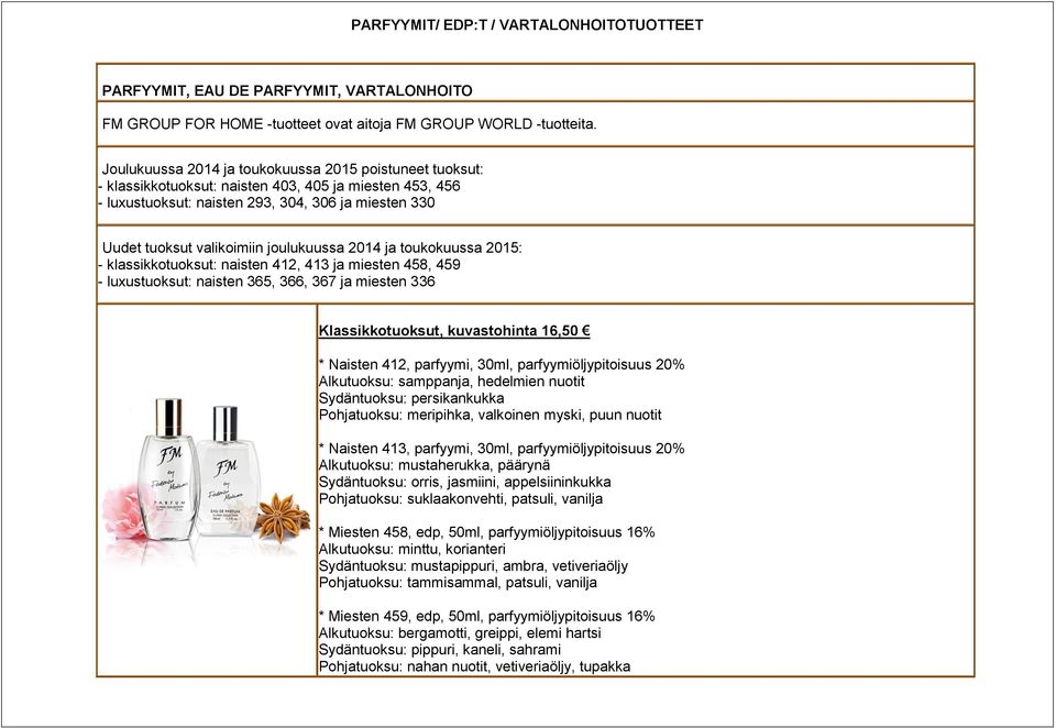 joulukuussa 2014 ja toukokuussa 2015: - klassikkotuoksut: naisten 412, 413 ja miesten 458, 459 - luxustuoksut: naisten 365, 366, 367 ja miesten 336 Klassikkotuoksut, kuvastohinta 16,50 * Naisten 412,