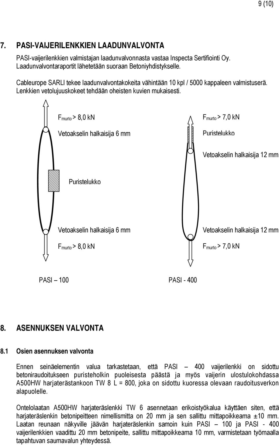 F murto > 8,0 kn Vetoakselin halkaisija 6 mm F murto > 7,0 kn Puristelukko Vetoakselin halkaisija 12 mm Puristelukko Vetoakselin halkaisija 6 mm F murto > 8,0 kn Vetoakselin halkaisija 12 mm F murto