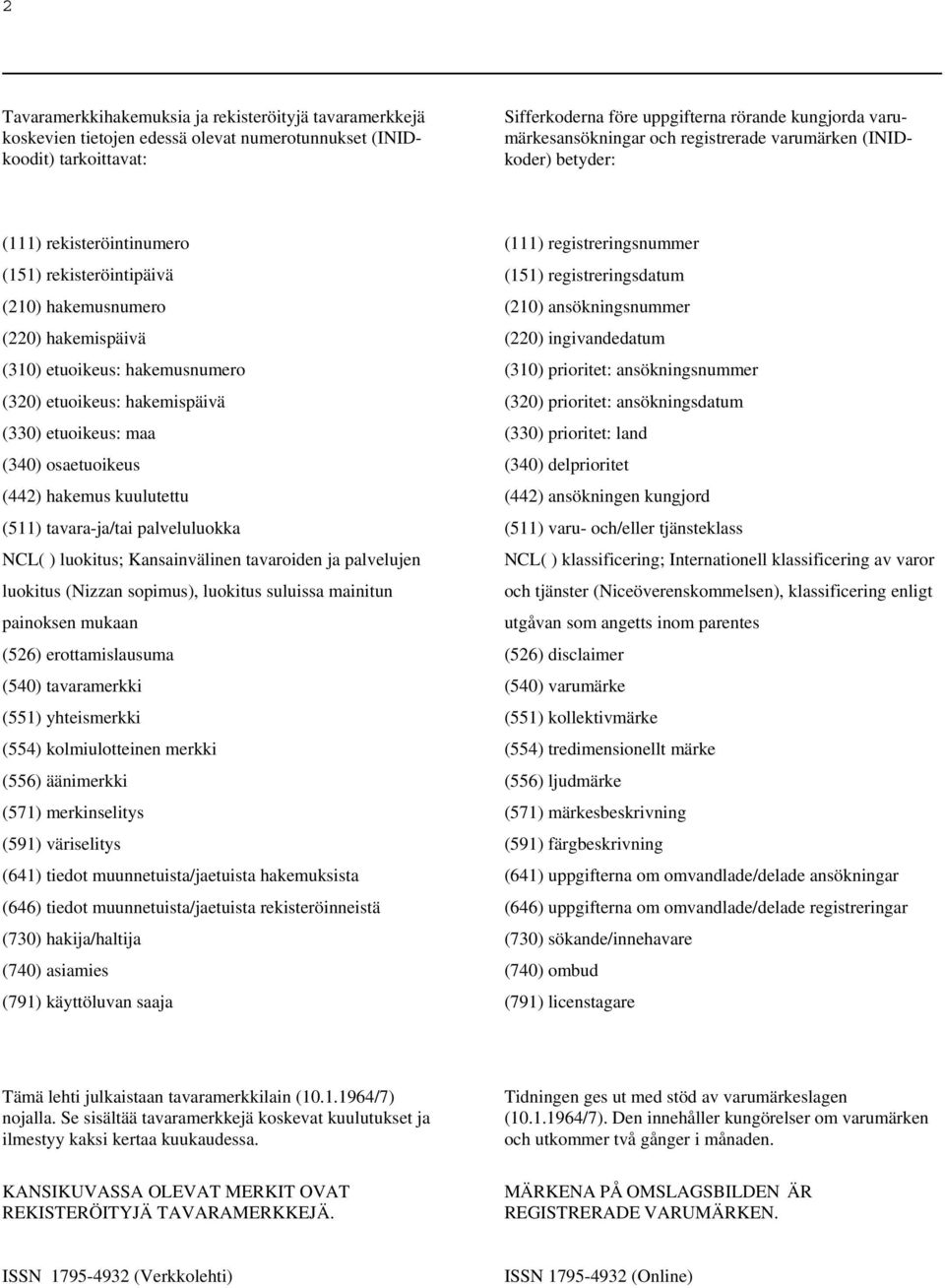 etuoikeus: hakemispäivä (330) etuoikeus: maa (340) osaetuoikeus (442) hakemus kuulutettu (511) tavara-ja/tai palveluluokka NCL( ) luokitus; Kansainvälinen tavaroiden ja palvelujen luokitus (Nizzan