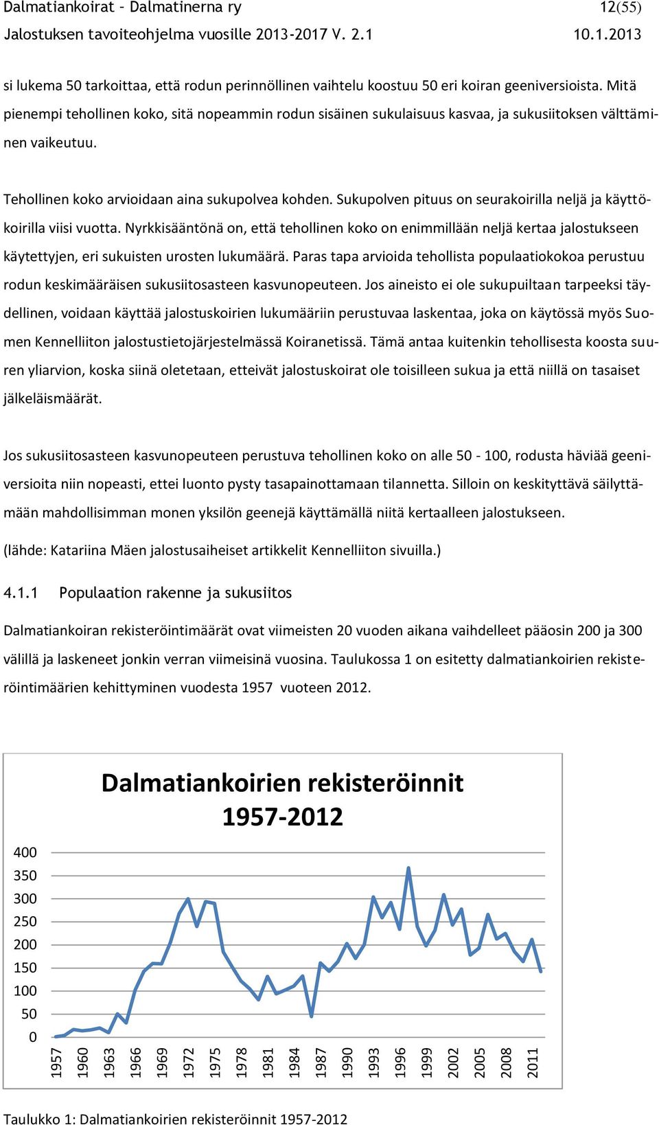 Tehollinen koko arvioidaan aina sukupolvea kohden. Sukupolven pituus on seurakoirilla neljä ja käyttökoirilla viisi vuotta.