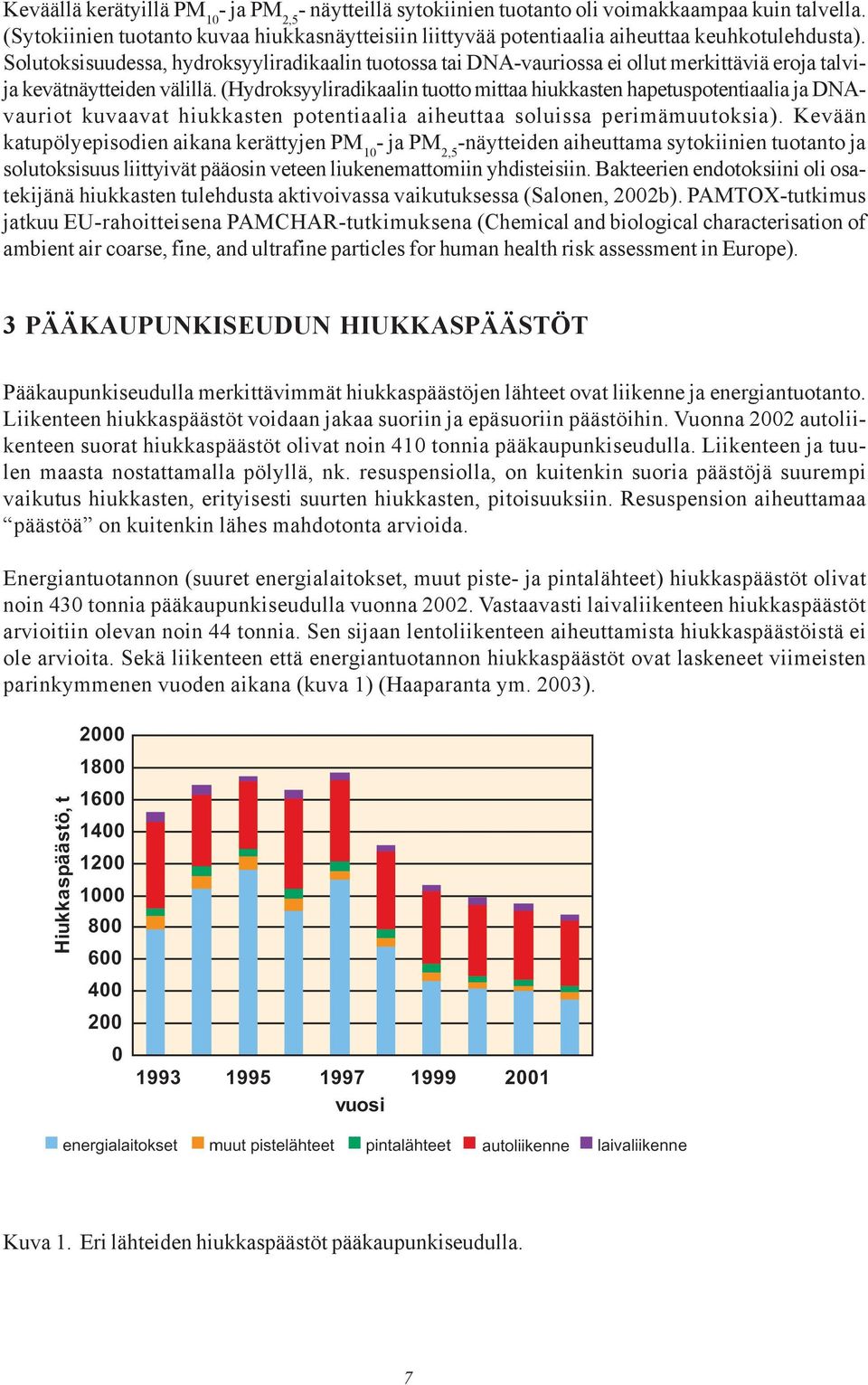 Solutoksisuudessa, hydroksyyliradikaalin tuotossa tai DNA-vauriossa ei ollut merkittäviä eroja talvija kevätnäytteiden välillä.