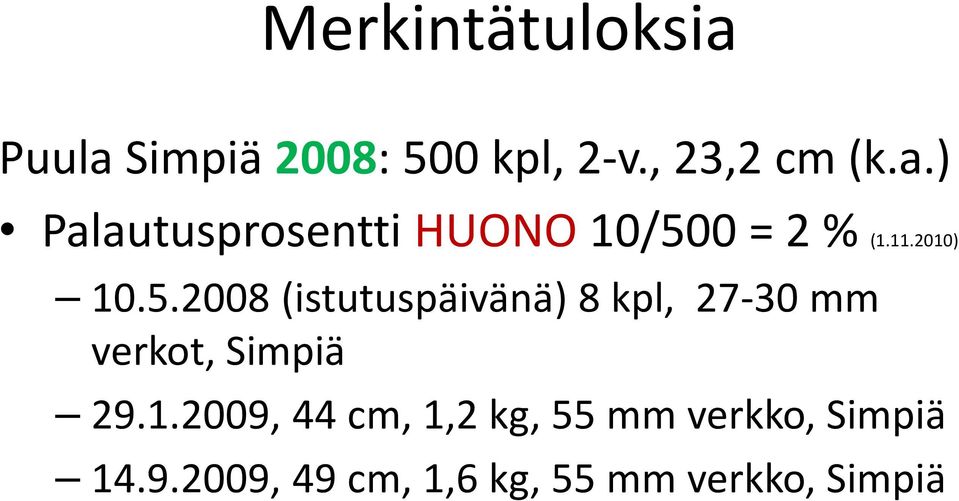 2008 (istutuspäivänä) 8 kpl, 27-30 mm verkot, Simpiä 29.1.