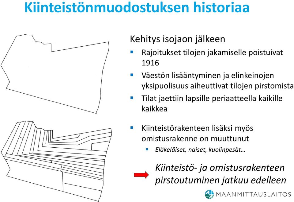 jaettiin lapsille periaatteella kaikille kaikkea Kiinteistörakenteen lisäksi myös omistusrakenne on